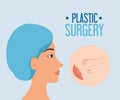 Woman plastic surgery process