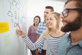 Woman pointing at wall with sticky notes and drawings Royalty Free Stock Photo