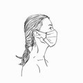 Woman portrait in profile wearing medical face mask Royalty Free Stock Photo