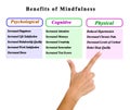 Presenting Benefits of Mindfulness Royalty Free Stock Photo