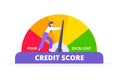 Woman pushes credit score arrow gauge speedometer indicator with color levels.
