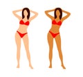 Woman in a red bikini in full height before and after instant tan on a white background