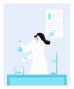 Woman research fellow study chemical element, female character work with laboratory flask flat vector illustration