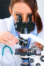 Woman researcher using microscope. Close-up