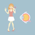 Woman rubbing her eyes, eyeball, internal organs anatomy body part nervous system, health care, world sight day concept