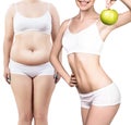 Woman`s body before and after weight loss.