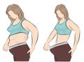 Woman`s body before and after weight loss. vector illustration.