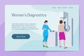 Woman`s Diagnostics concept. Doctor examines patient on mammography machine. Landing page template