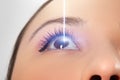 Woman`s eye close-up. Laser beam on the cornea. Concept of laser vision correction