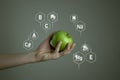 Woman`s hand holding green apple, microelement icons in molecular hexagons on grey background.