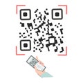 A woman's hand holds a phone with a qr code on the screen and points to it. Scan the code on your phone. QR sticker Royalty Free Stock Photo