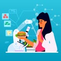 woman scientist analyzing cultured beef burger made from animal cells artificial lab grown meat production concept