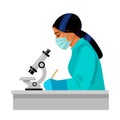 Woman scientist looking through microscope and writing. Female laboratory assistant working at the table in medical mask. Cartoon Royalty Free Stock Photo