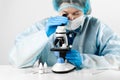 Woman scientist looks through a microscope. Forensic investigation