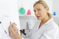 woman scientist with science formula Royalty Free Stock Photo