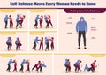 Woman Self Defence Infographics Royalty Free Stock Photo