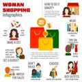 Woman shopping infographic