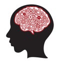 Woman silhouette with thinking brain