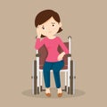 Woman is sitting in a wheelchair.female patient in wheelchair