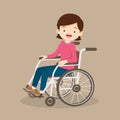 Woman is sitting in a wheelchair.female patient in wheelchair