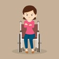 Woman is sitting in a wheelchair.female patient in wheelchair