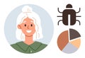 Woman Smiling Beside Bug Icon and Pie Chart Representing Data Analysis and Problem Solving Royalty Free Stock Photo