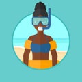 Woman with snorkeling equipment on the beach.