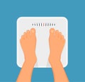 Woman is standing on bathroom scales,top view of feet. Weight measurement and control. Concept of healthy lifestyle, dieting and Royalty Free Stock Photo