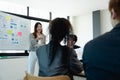 woman supervisor boss teach diverse staff workers explain project plan paperwork at group meeting, focused black female Royalty Free Stock Photo