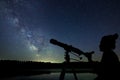 Woman with telescope watching the stars. Stargazing woman and ni