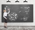 Woman throwing paper plane near chalkboard with business idea sk