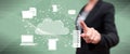 Woman touching a cloud computing concept Royalty Free Stock Photo