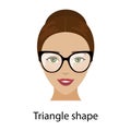 Woman triangle face shape