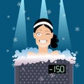 Cryotherapy for women