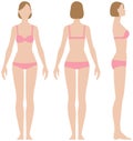 Woman in underwear in three projections front view side and back