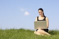 Woman Using Laptop Outdoors In Summer Countryside