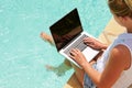 Woman Using Laptop Whilst Dangling Feet In Swimming Pool