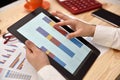 Woman Using tablet with financial data Royalty Free Stock Photo