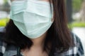 Woman wearing face mask protect filter against air pollution PM2.5 or wear N95 mask. protect pollution, anti smog and viruses,