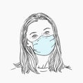 Woman wearing medical face mask, Hand drawn portrait, Vector Royalty Free Stock Photo