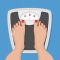 Woman weighed on floor scales,