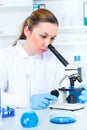 Woman working with a microscope in a lab Royalty Free Stock Photo