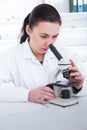 Woman working with a microscope in a lab.Toning image Royalty Free Stock Photo