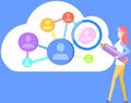 Woman working with user database in cloud storage, chatting with employees. Customer data management