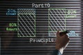 Woman writing 80/20 rule representation on glass board in office. Pareto principle concept Royalty Free Stock Photo