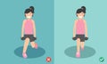 Woman wrong and right dumbbell lunge posture