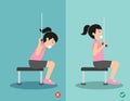 Woman wrong and right lat pulldown posture,vector illustration