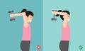 Woman wrong and right overhead dumbbell posture