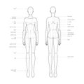 Women body parts terminology measurements Illustration for clothes and accessories production fashion lady size chart