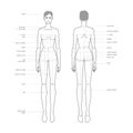 Women body parts terminology measurements Illustration for clothes and accessories production fashion lady size chart